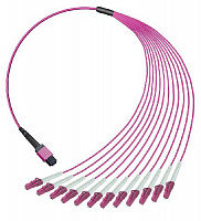 Кабельная сборка оптическая NKT PRO MPOLow/F/UPC-12LC/SX/UPC-OM4-12B-3.0/B2.0-20M/0.5M-LSZH-Violet-A