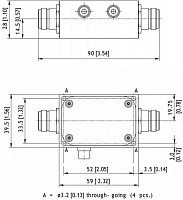 Устройство контроля мощности Amphenol Procom PRO-PM2-2/70-250W
